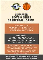 Summer Yellowjacket Basketball Camp